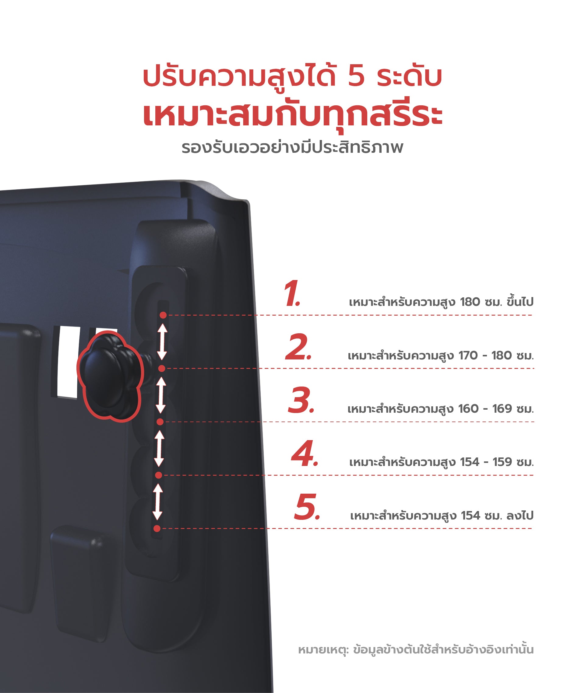 เซตคู่เพื่อสุขภาพ FULI X8 ErgoChair Pro Series - Black ดำ