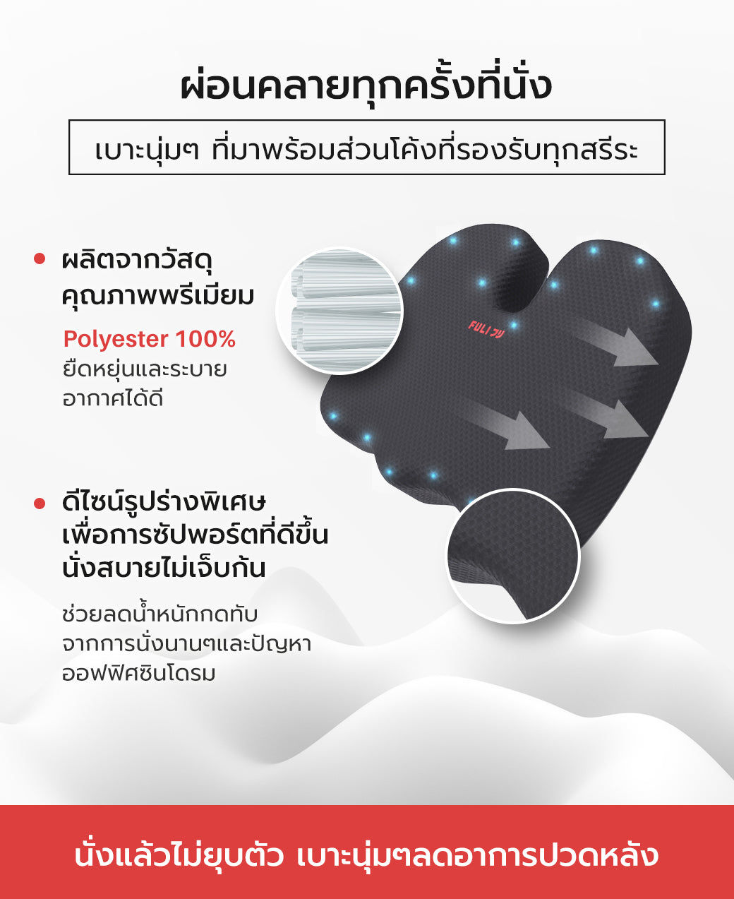 เซตนั่งสบาย FULI 3Memory Foam FULI Lumbar Support Cushion Core + U Shape seat cushions