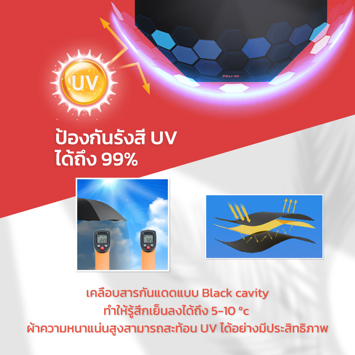เซตคู่สุดคูล FULI X8 ErgoChair + Breeze Fan UV Protection Umbrella - Black ดำ / White ขาว