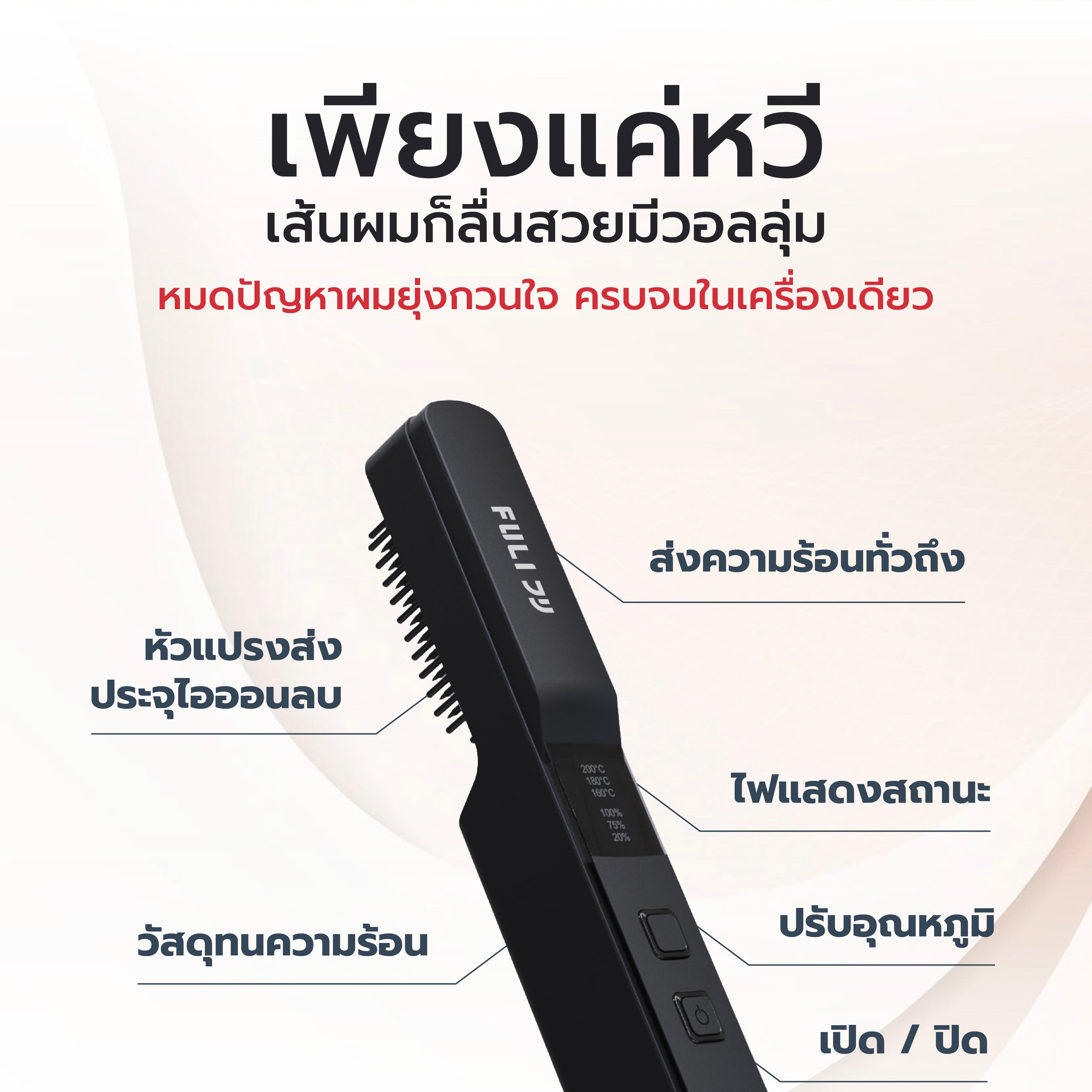 เซตReady to go FULI IONIC Styling Brush + LED Sonic Electric Toothbrush
