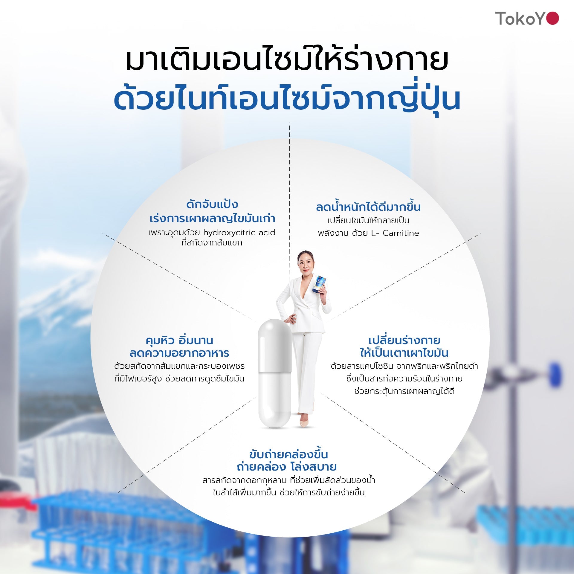 [เซตหุ่นสวย ผิวใส ต้านแก่] Vitalife Astaxanthin Ultra Complex with CoQ10 | วีต้าไลฟ์ แอสตาแซนธิน พลัส [24 แคปซูล] + Tokoyo Night Ex Plus [Burner] [30 แคปซูล] + Tokoyo Night Ex Plus [Beauty] [30 แคปซูล]