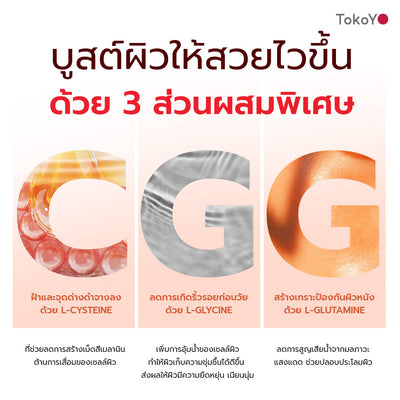 [ซื้อ 2 ชิ้นถูกกว่า] Blood Orange Plus Dietary Supplement Product Tokoyo Brand | บลัด ออเรนจ์ พลัส ผลิตภัณฑ์เสริมอาหาร ตรา โทโกโยะ 10 เม็ด | ブラッドオレンジエキス 10錠入り | 10 แคปซูล*2 - รวม 20 แคปซูล