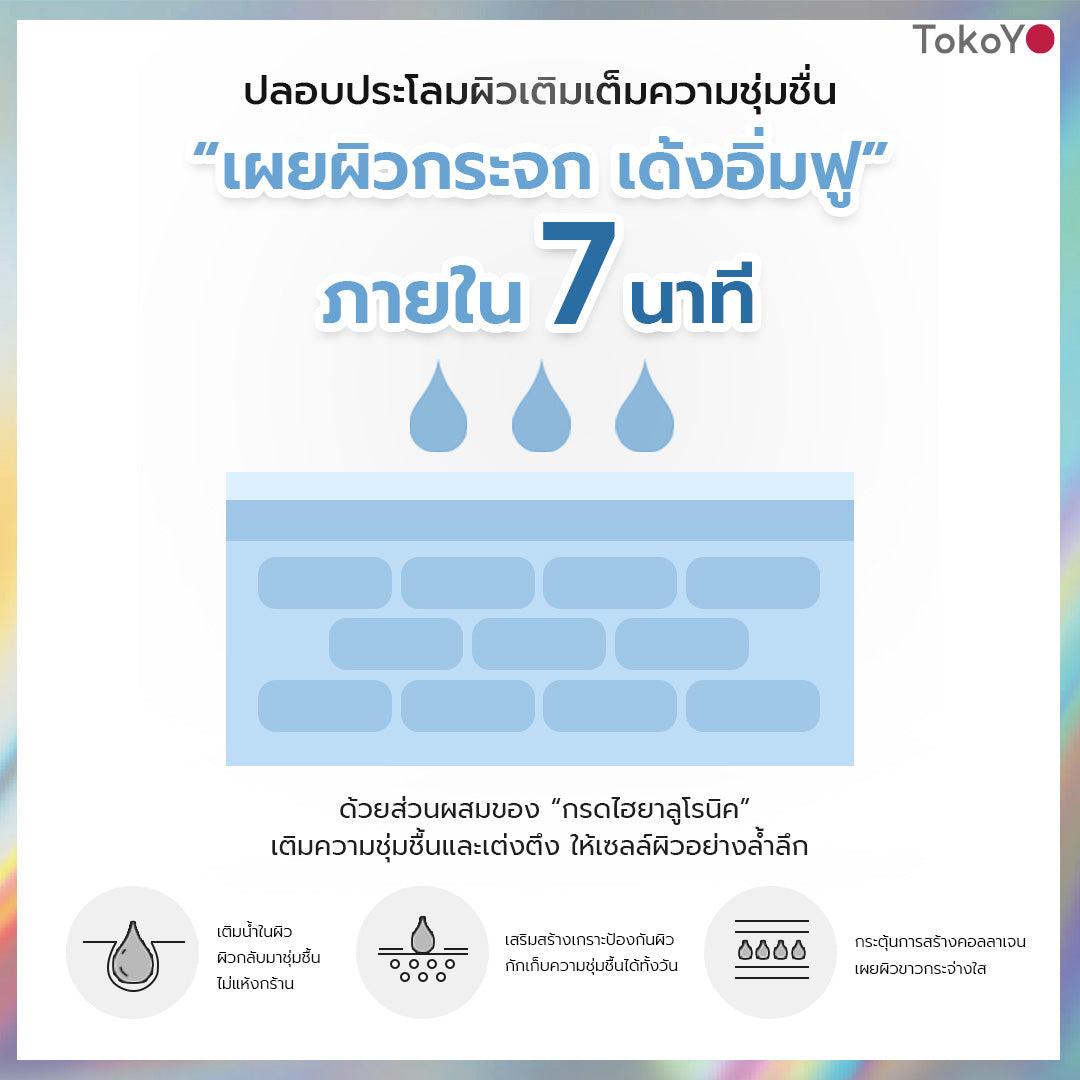 [คู่หูไม่กลัวแดด] MORI Collagen Watery Sun Milk SPF 50+ PA++++ | โมริ คอลลาเจน วอเตอร์รี่ ซัน มิลค์ SPF 50+ PA++++ 1 ชิ้น + MORI 7mins brightening mask | โมริ มาสก์ 7 นาที - 3 ชิ้น