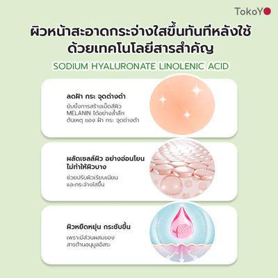 [คู่หูผิวสะอาดใส] 7 Mins MORI Blood Orange Mask| โมริ มาส์กส้มสีเลือด 7 นาที - 1 กล่อง + MORI Deep Breath Cleansing Gel | โมริ ดีพ เบรธ คลีนซิ่งเจล 1 ชิ้น