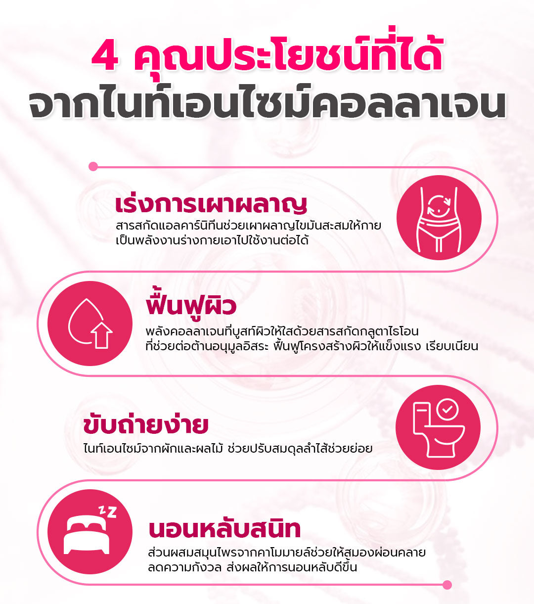 [ซื้อ 3 แถม 3] Tokoyo Night Ex Plus [Beauty] | 30 แคปซูล*6 - รวม 180 แคปซูล | รับฟรี โมริ มาส์กส้มสีเลือด 7 นาที - 1 กล่อง [5 ชิ้น]
