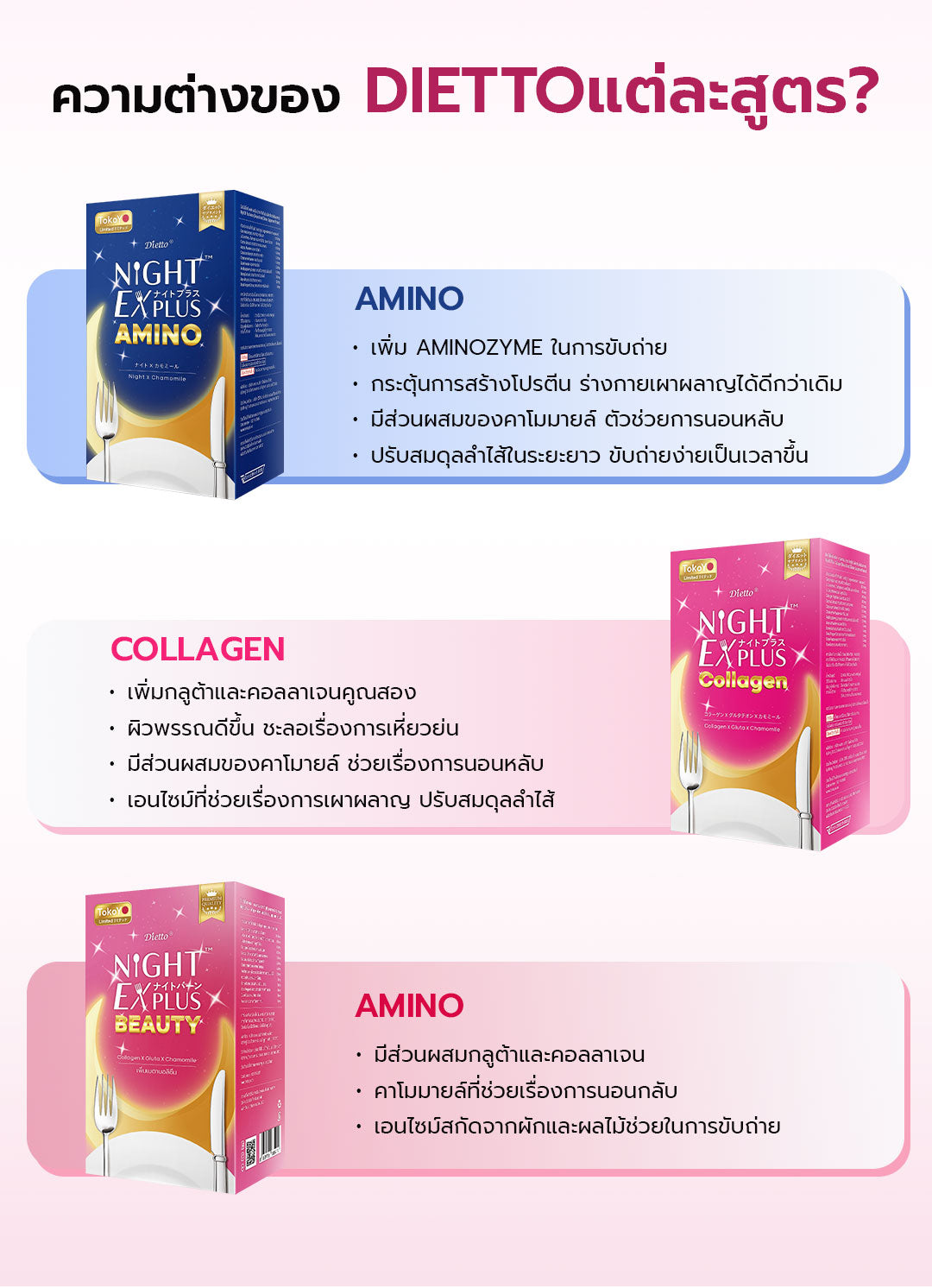 [ซื้อ 4 แถม 4]  สูตรใหม่! Dietto Night Ex Plus Collagen | ไดอะโตะ ไนท์ อีเอ็กซ์ พลัส คอลลาเจน  (ตรา โทโกโยะ) 30 แคปซูล | ダイエット ナイトEXプラス コラーゲン 30錠入り - 8 กล่อง รวม 240 แคปซูล แถมฟรี Mori Retinol cleanser ขนาด 100ml